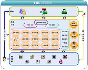 創正信息化 一站式IT解決方案提供商，賦能企業數字化轉型